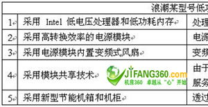 刀片服務器節能技術與推廣服務 構建綠色高效數據中心