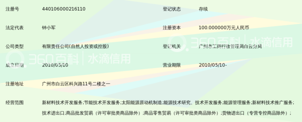 廣州奧鵬能源科技 綠色未來的節能技術推廣大使