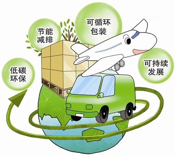 GB/T 16606-2018《快遞封裝用品》系列國家標準解讀 快遞驛站應用下的節能技術推廣路徑探究