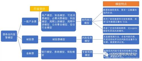 恒生云數據服務 撬動金融業務增長的數據引擎